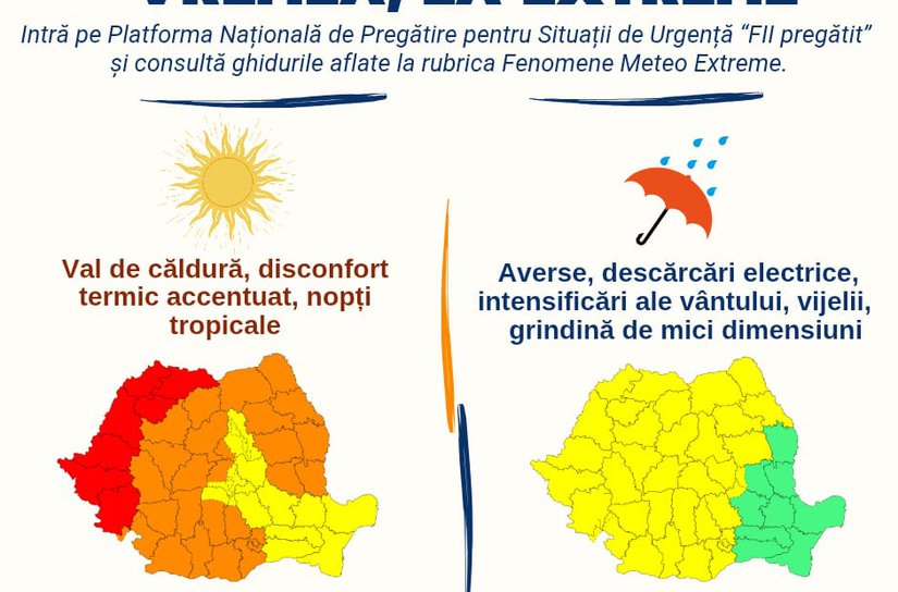 Codul portocaliu de caniculă prelungit în județul Botoșani. Pentru ziua de mâine sunt prognozate și furtuni
