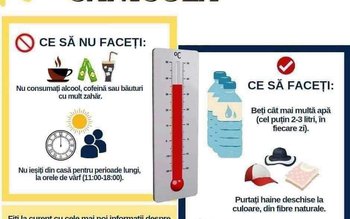 Codul portocaliu de caniculă a …