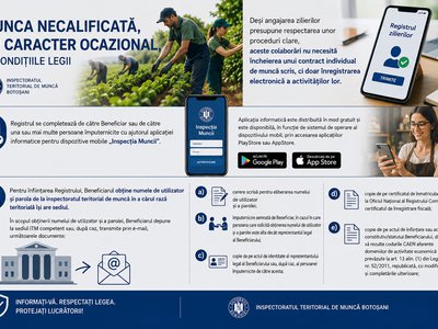 ITM Botoșani: Comunicat de presă …