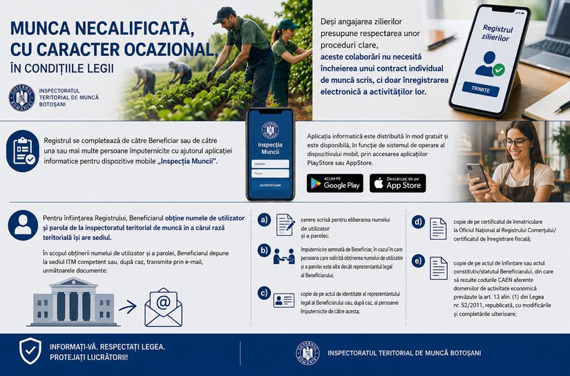 ITM Botoșani: Comunicat de presă privind munca cu zilierii