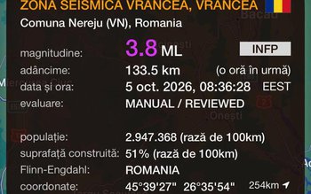 Cutremur cu magnitudinea de 3,8 …