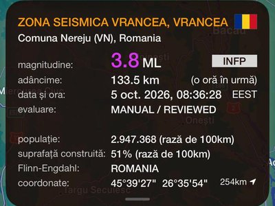Cutremur cu magnitudinea de 3,8 …